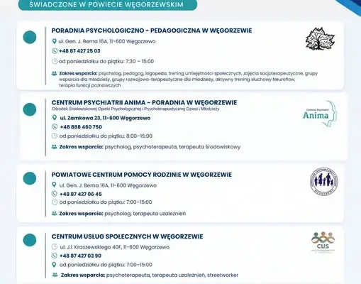 Bezpłatna pomoc psychologiczna dla dzieci i młodzieży w Powiecie Węgorzewskim