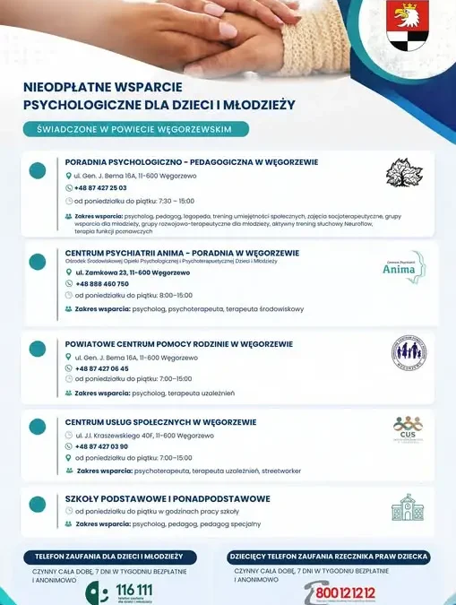 Bezpłatna pomoc psychologiczna dla dzieci i młodzieży w Powiecie Węgorzewskim