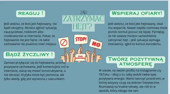 Tydzień o Budowaniu Relacji i Przeciwdziałaniu Przemocy Rówieśniczej w szkołach