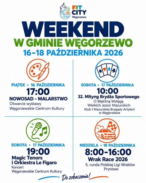 Weekend w Węgorzewie: wernisaż, brydż, koncert tenorów i Wrak Race