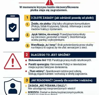 Policja startuje z kampanią „Życie to nie gra. Masz je tylko jedno” – ochrona uczniów przed zagrożeniami